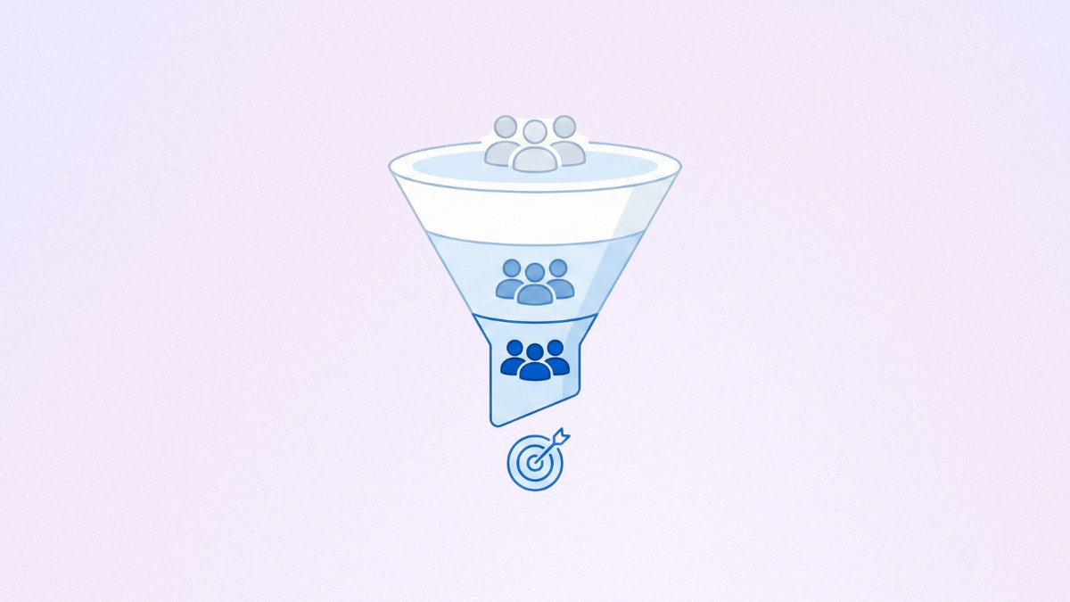 Meta Ads Hedef Kitle Rehberi (Soğuk-Ilık-Sıcak) | Emre Güngör